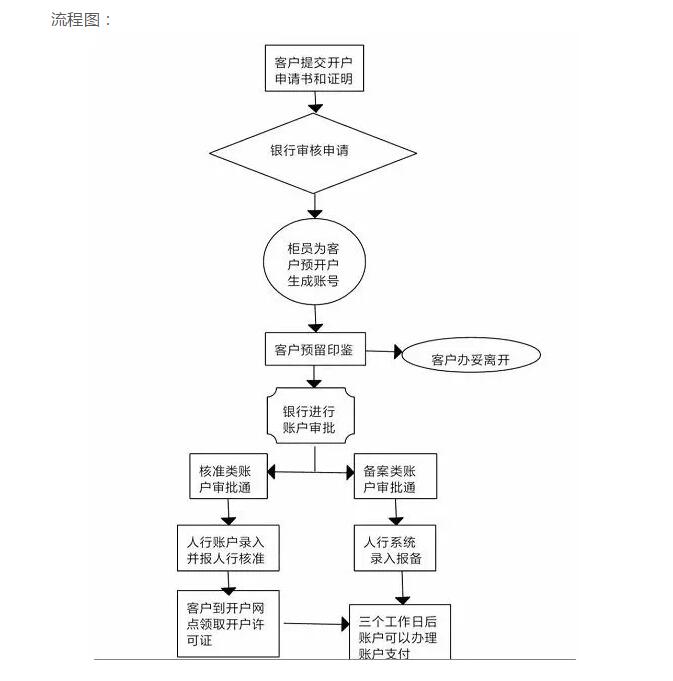 1535014830112054.jpg QQ截图20180823153409.jpg